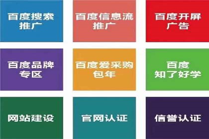 谷歌竞价广告的预算分配与调整策略——以一企业为例